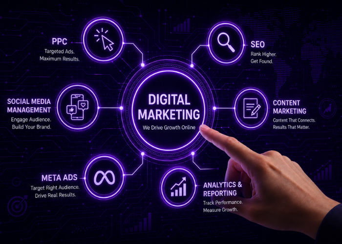 digital marketing services in USA