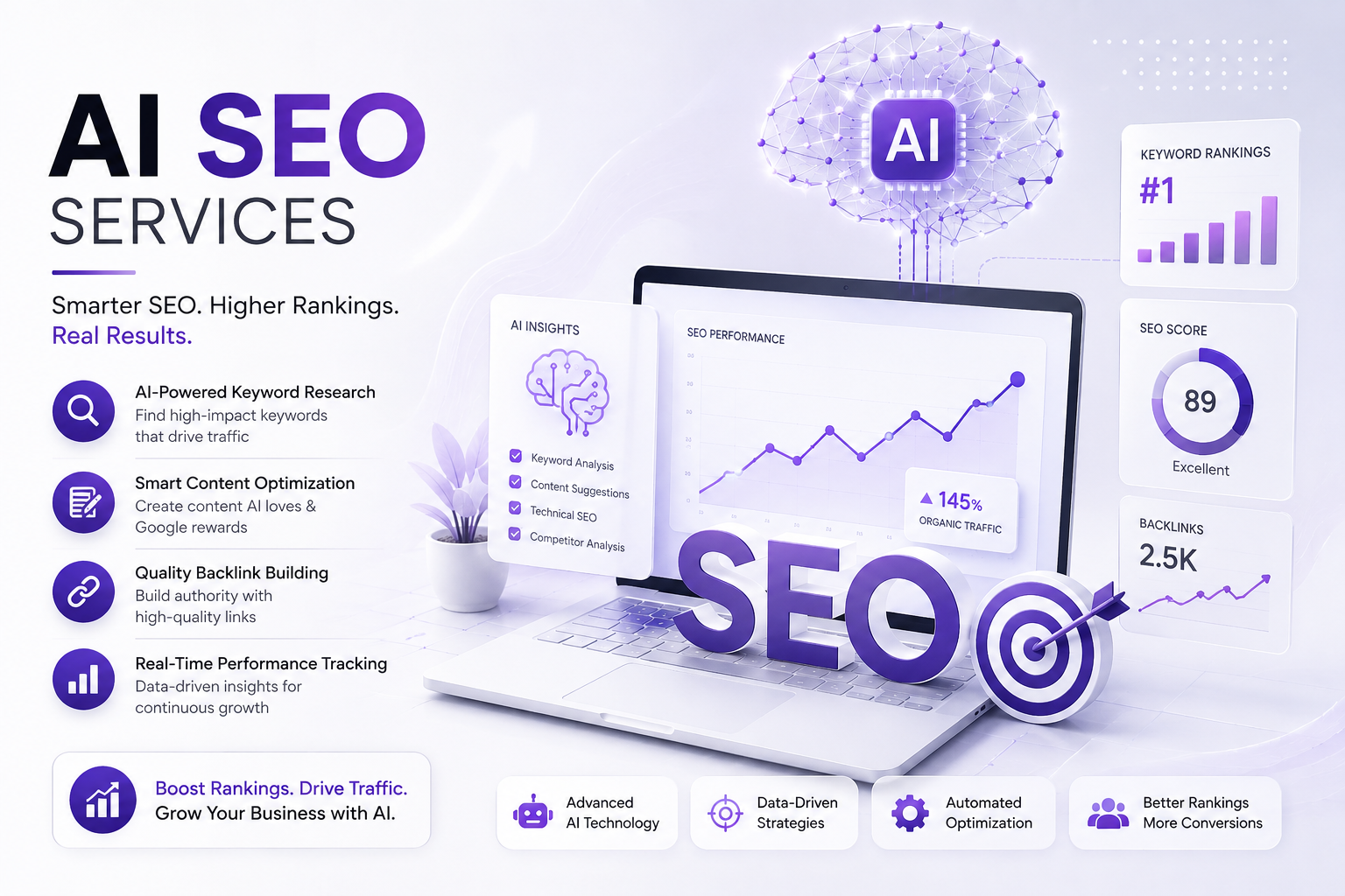 AI SEO Services That Put Your Brand in AI Search Results
