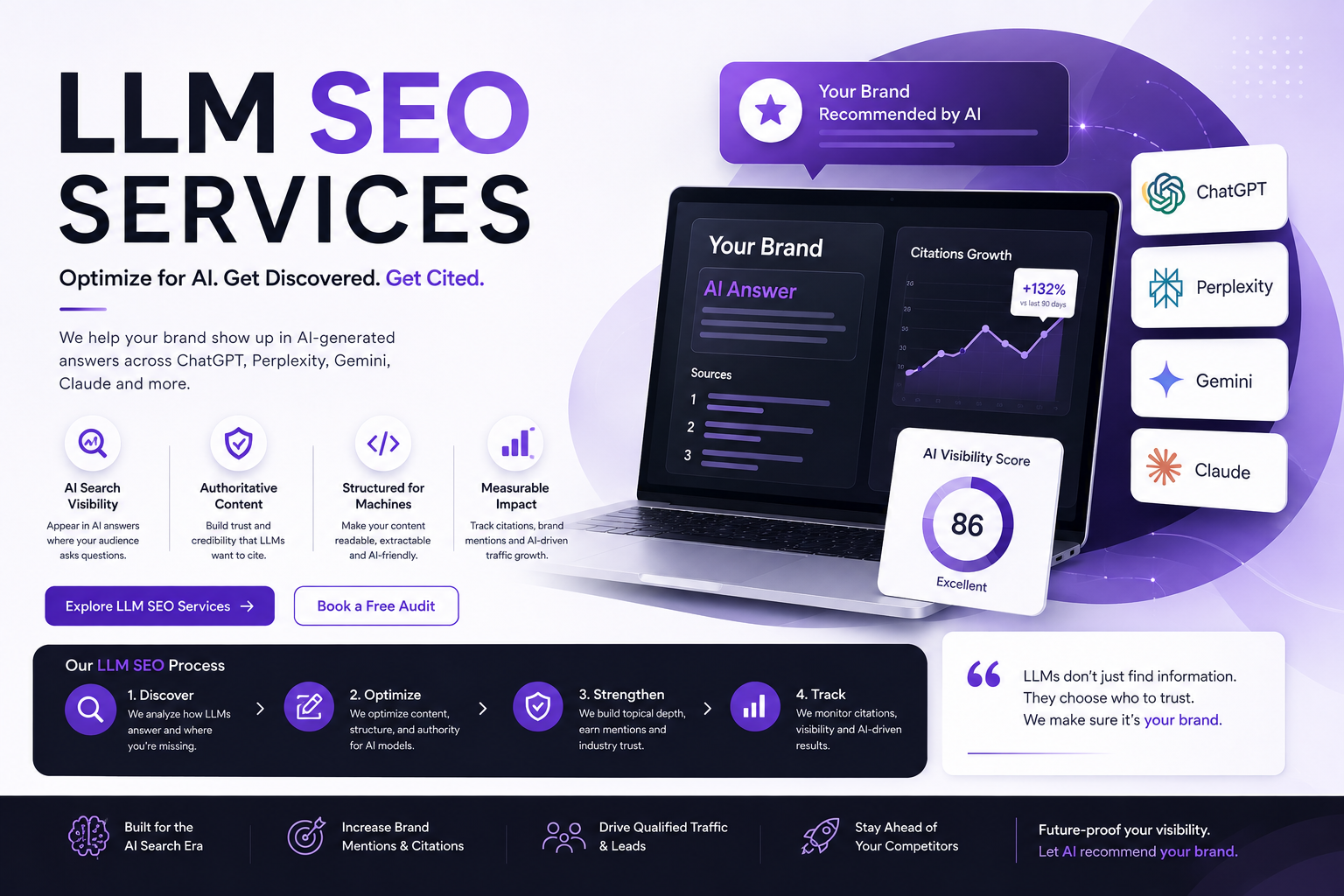 LLM SEO Services That Make Your Brand Visible in AI Assistants