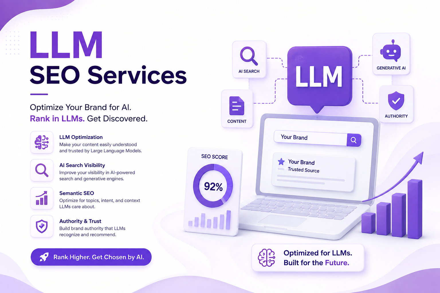 Why LLM SEO Matters for Digital Growth